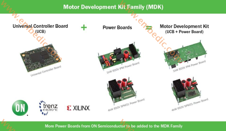 Motor development kit series