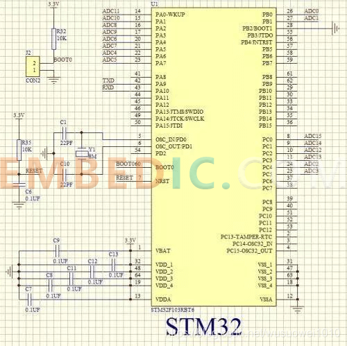  STM32