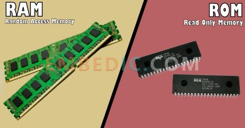 RAM and ROM Difference, What is RAM & ROM?