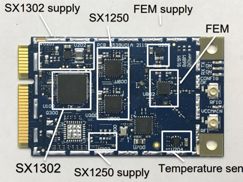 Low-power Gateway solution based on Semtech SX1302 and Raspberry Pi Zero