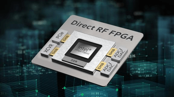 What is FPGA? 5 Aspects to Answer it 2022