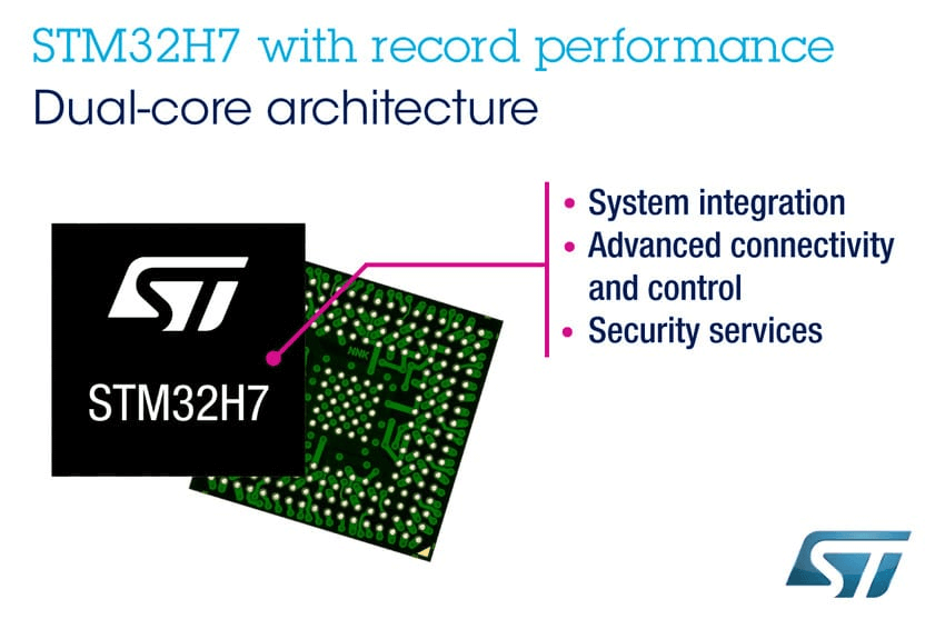 Dual-core models of microcontrollers STM32H7
