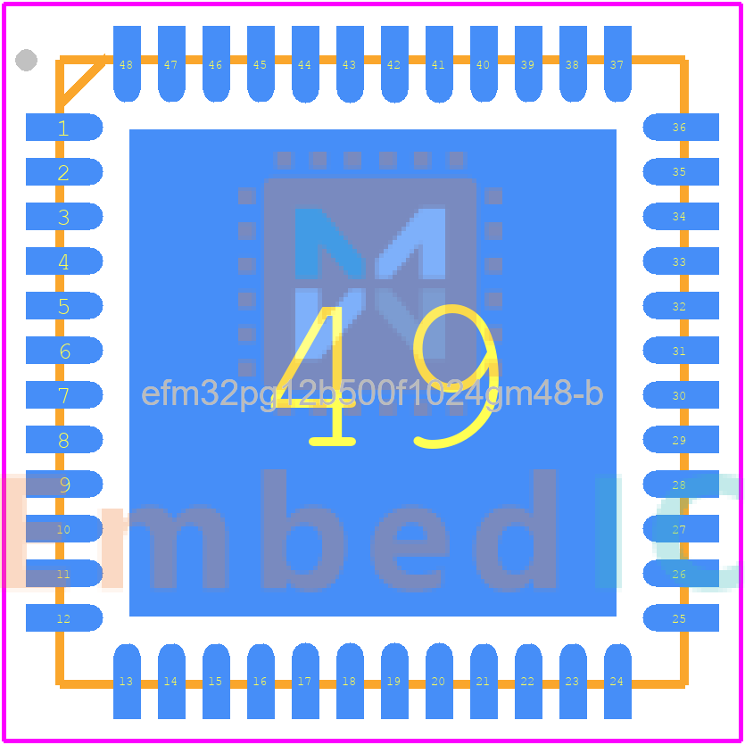 EFM32PG12B500F1024GM48-B