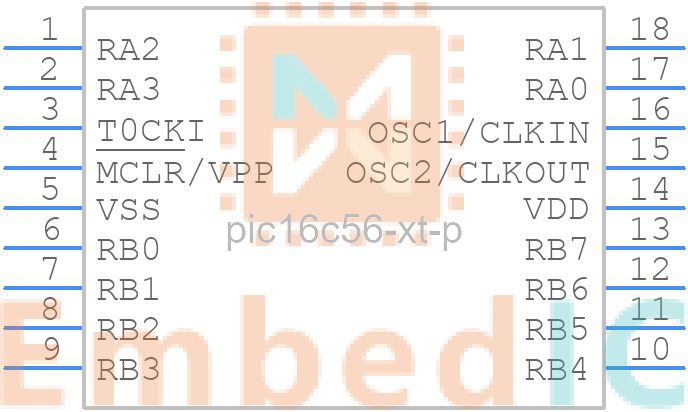 MCU MICROCHIP 8 bit PIC16C56-XT/P 